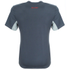 Progression T Adult