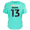 GK Home SS Junior 25/26 