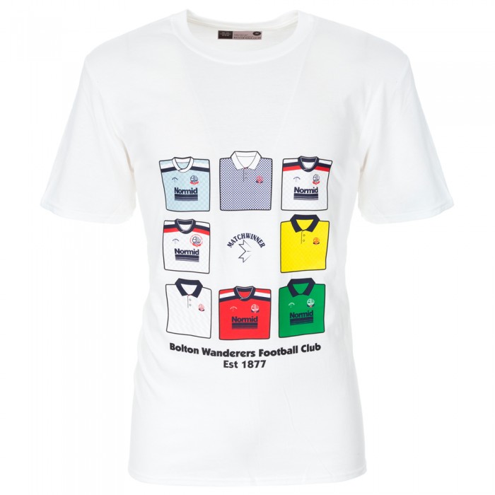 Matchwinner Kit T
