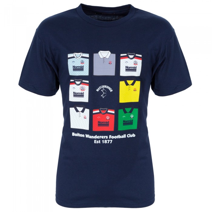 Matchwinner Kit T